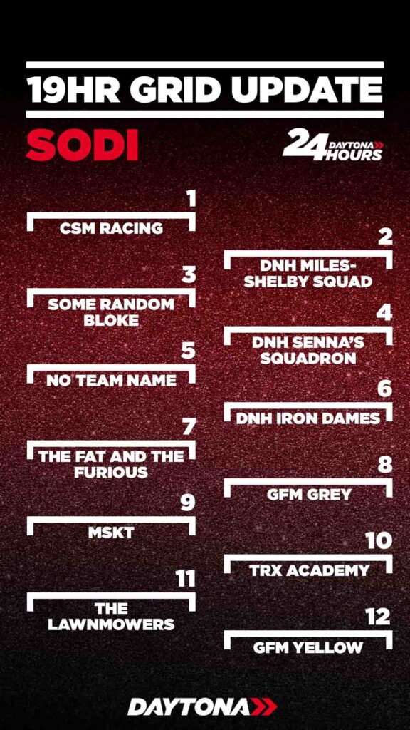 19HR GRID UPDATE SODI