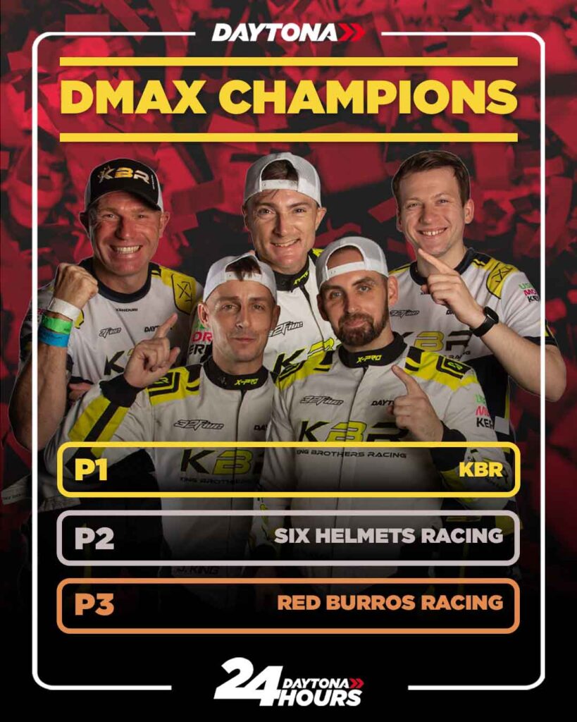 CHAMPIONS2