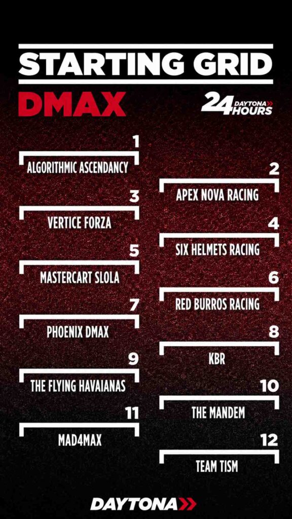 DMAX Starting Grid Template