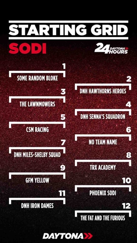SODI Starting Grid Template