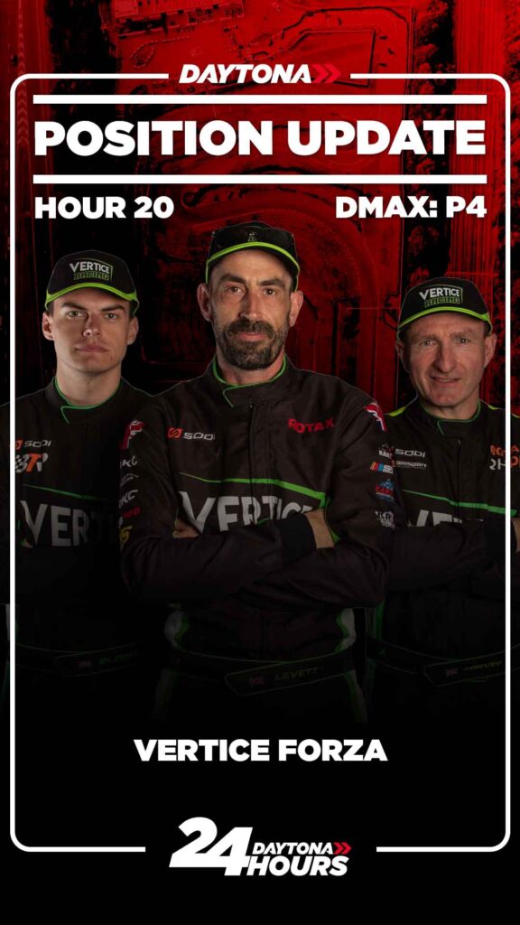 VERTICE FORZA P4 HR20
